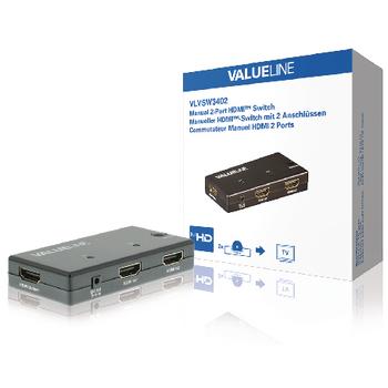 2-Port HDMI Schalter Schwarz