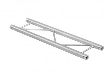 ALUTRUSS BILOCK BQ2-500 2-Punkt-Traverse