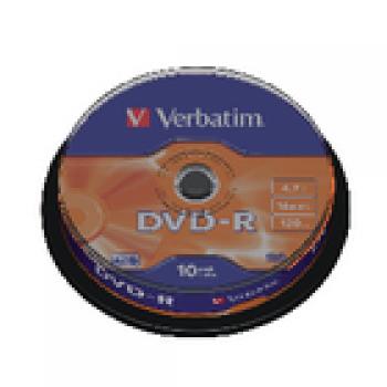 DVD 4.7 GB