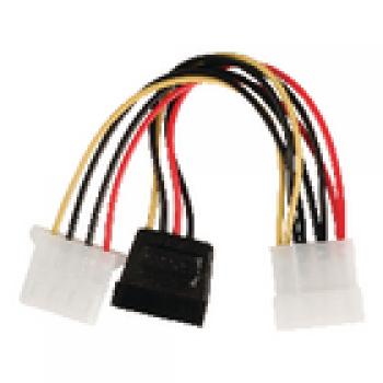 Interne Stromkabel Molex male - SATA 15-pol. female + Molex female 0.15 m