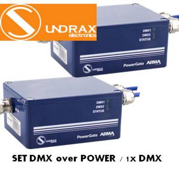 SUNDRAX SET DMX over POWER 1x DMX